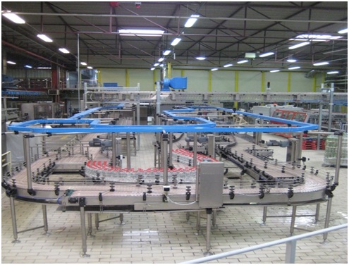 后段输送及包装系统